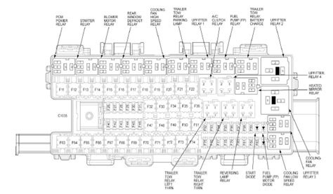 2009 ford f150 5.4 fuse junction box diagram|2010 f150 fuse box location.